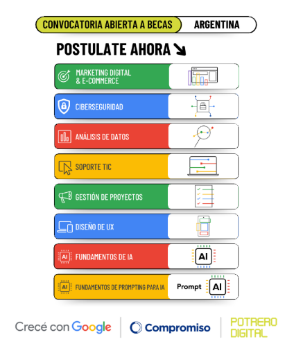  BECAS PARA DESARROLLO DE HABILIDADES DIGITALES